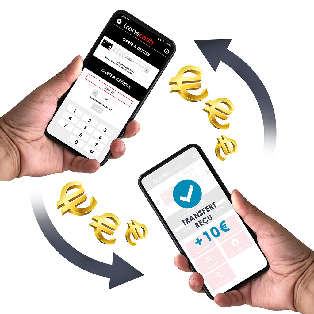 Transfert d'argent entre cartes